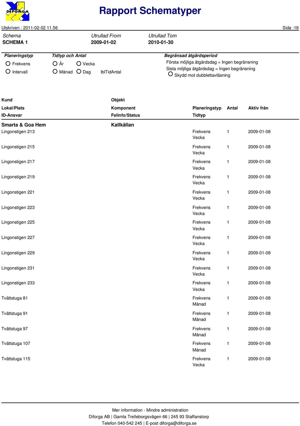 Lingonstigen 215 Lingonstigen 217 Lingonstigen 219 Lingonstigen 221 Lingonstigen 223