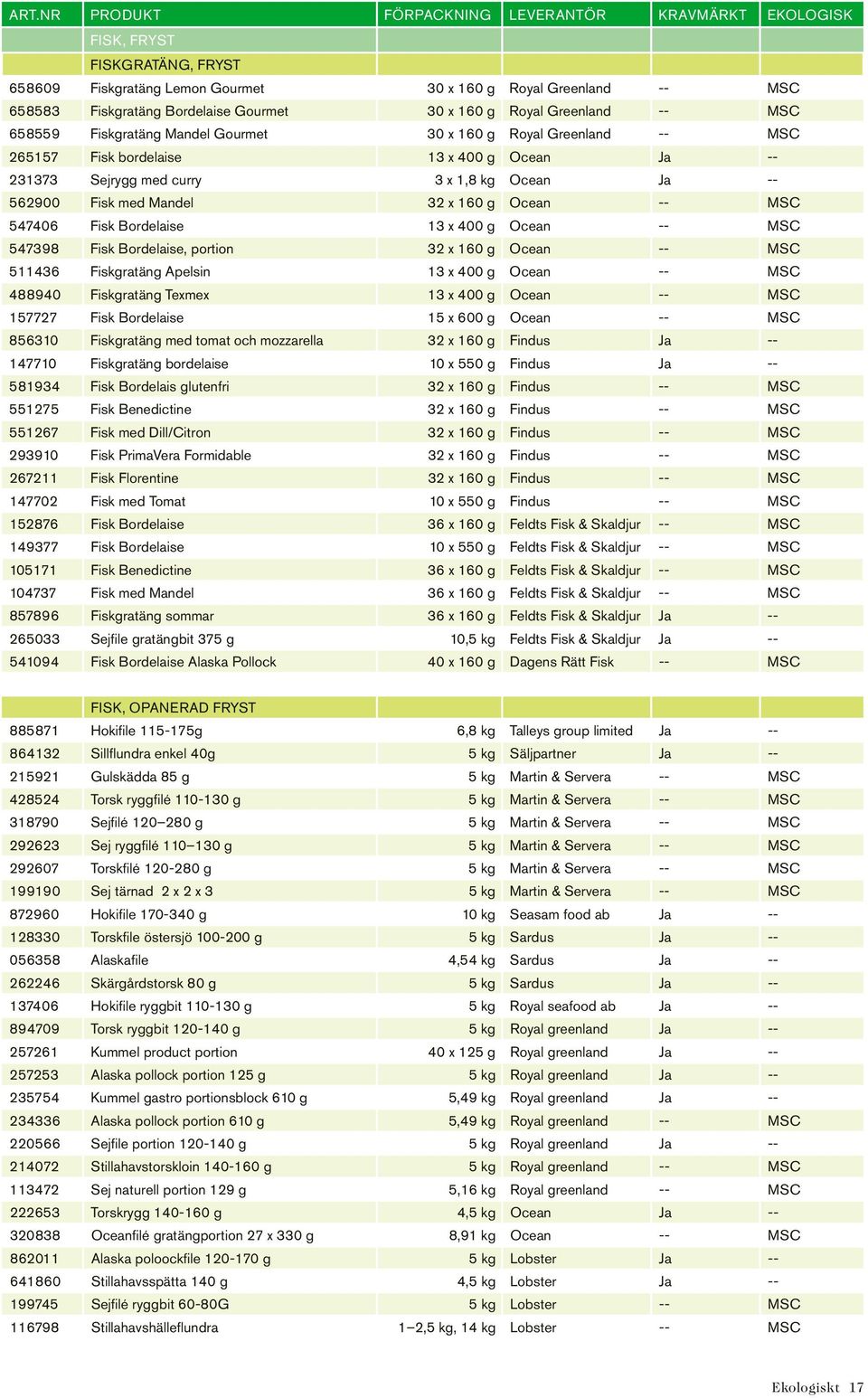 Fisk med Mandel 32 x 160 g Ocean -- MSC 547406 Fisk Bordelaise 13 x 400 g Ocean -- MSC 547398 Fisk Bordelaise, portion 32 x 160 g Ocean -- MSC 511436 Fiskgratäng Apelsin 13 x 400 g Ocean -- MSC