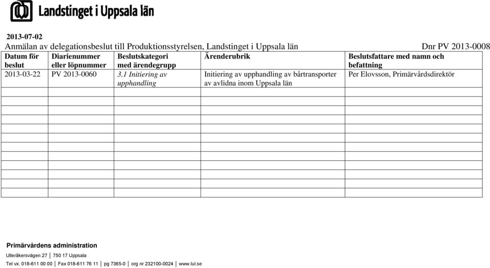 1 Initiering av upphandling Initiering av upphandling av bårtransporter av avlidna inom Uppsala län Per Elovsson,