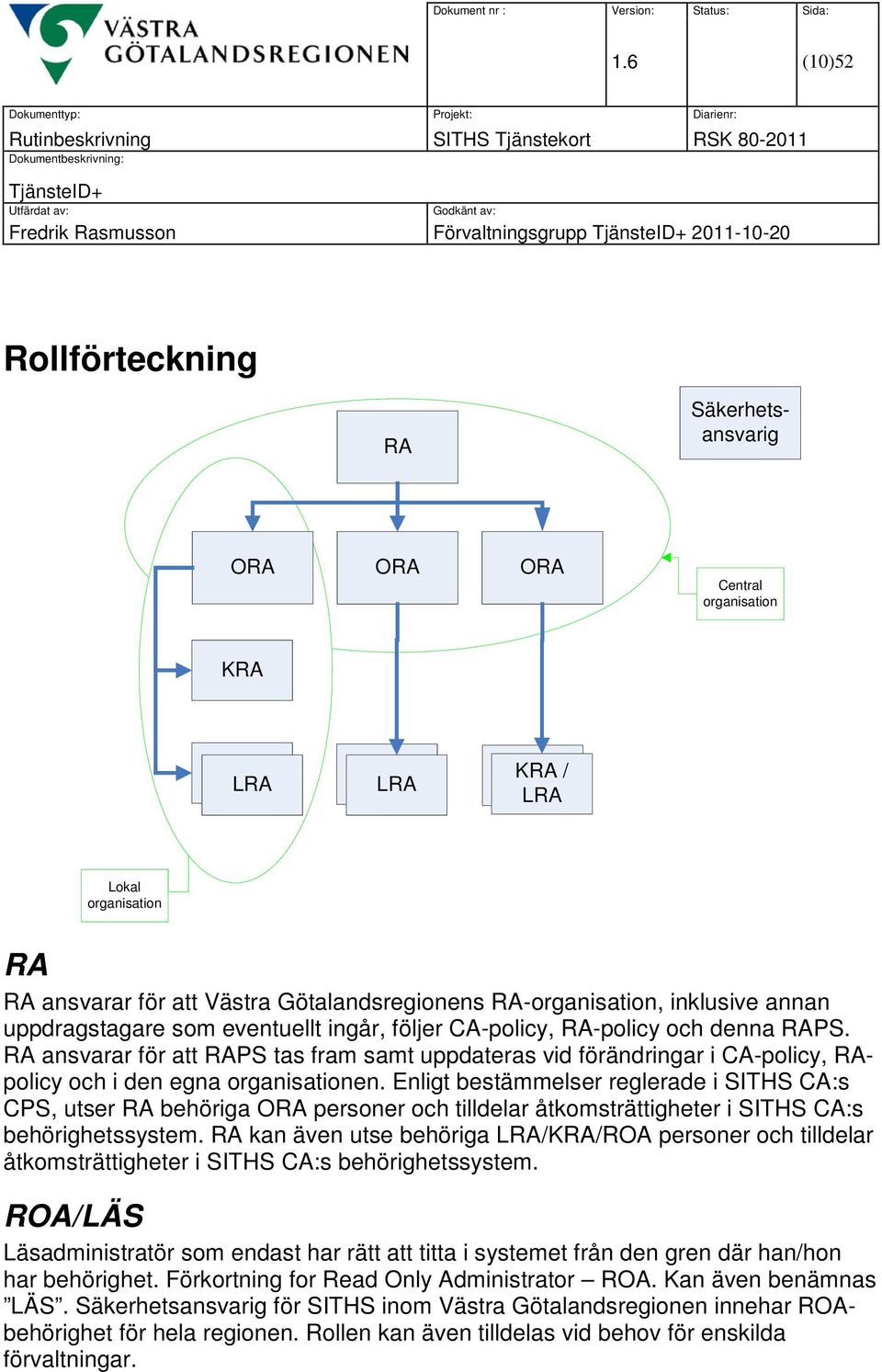 RA ansvarar för att RAPS tas fram samt uppdateras vid förändringar i CA-policy, RApolicy och i den egna organisationen.