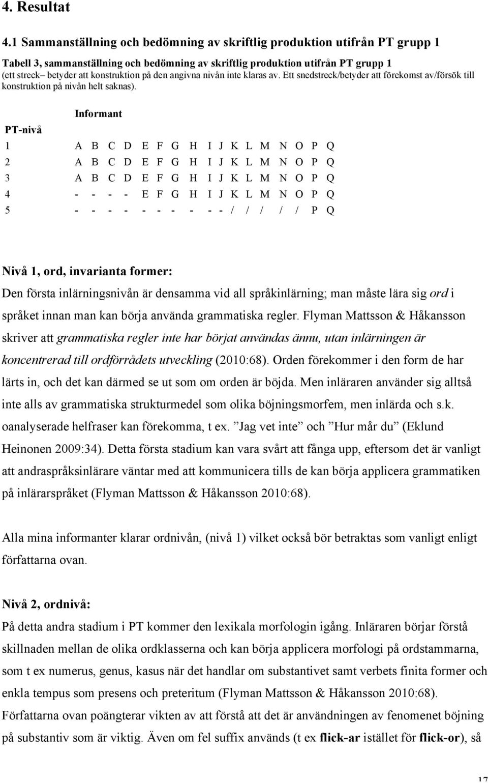 den angivna nivån inte klaras av. Ett snedstreck/betyder att förekomst av/försök till konstruktion på nivån helt saknas).