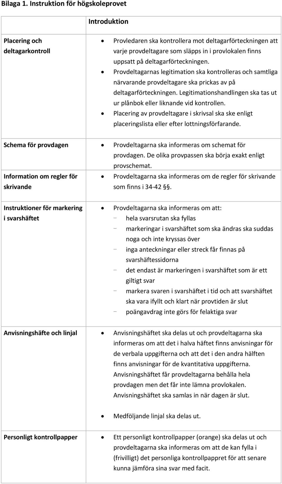 deltagarförteckningen. Provdeltagarnas legitimation ska kontrolleras och samtliga närvarande provdeltagare ska prickas av på deltagarförteckningen.