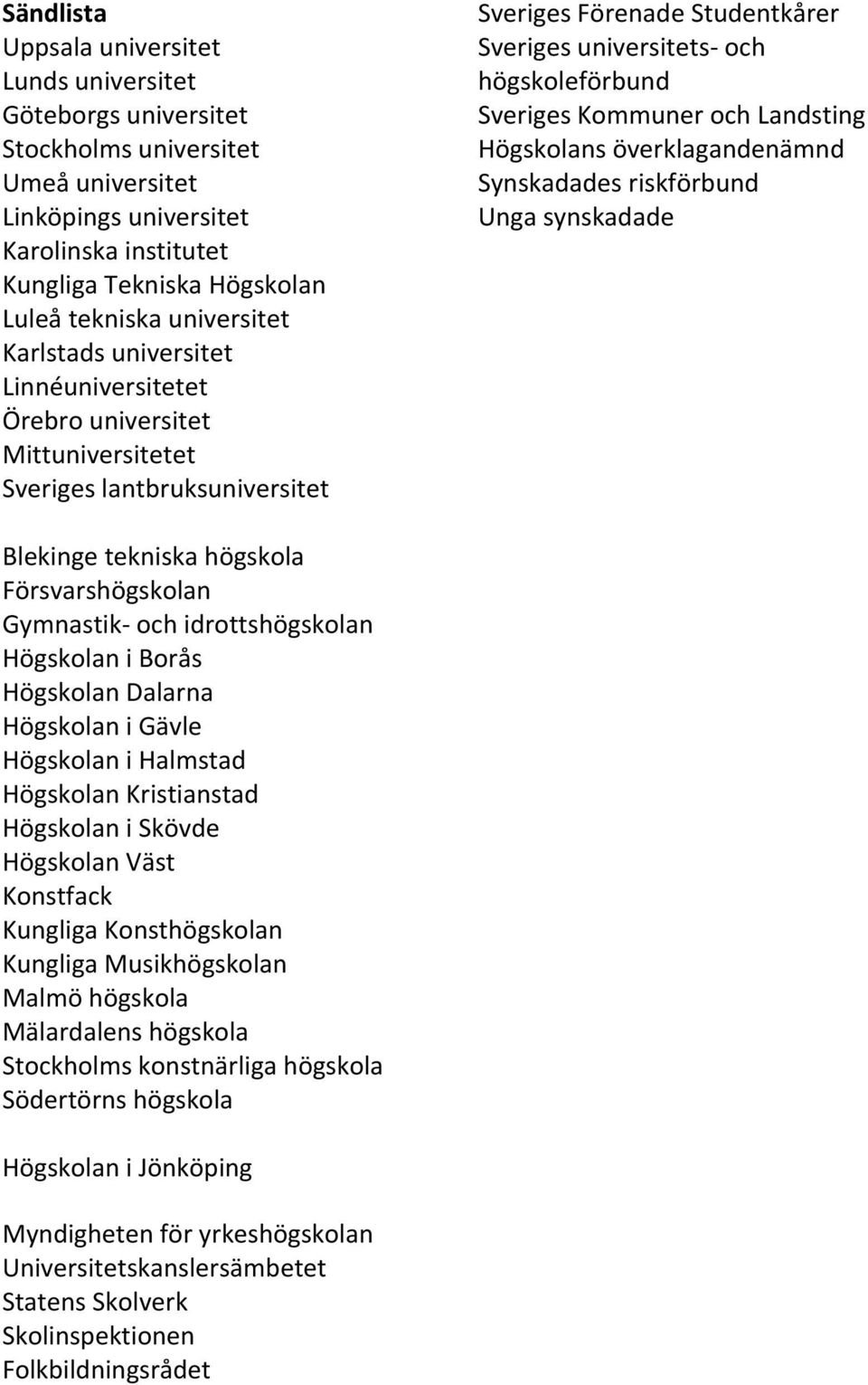 Sveriges Kommuner och Landsting Högskolans överklagandenämnd Synskadades riskförbund Unga synskadade Blekinge tekniska högskola Försvarshögskolan Gymnastik- och idrottshögskolan Högskolan i Borås