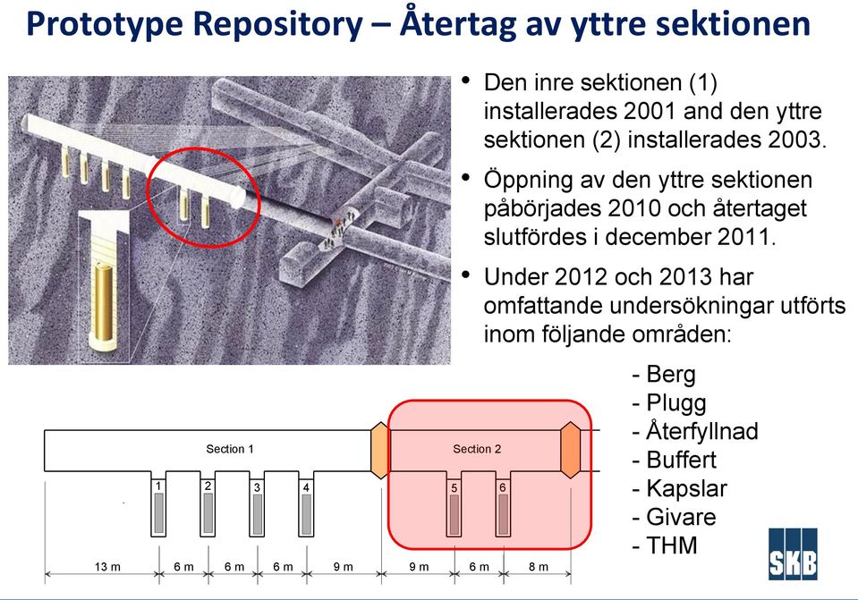 Öppning av den yttre sektionen påbörjades 2010 och återtaget slutfördes i december 2011.