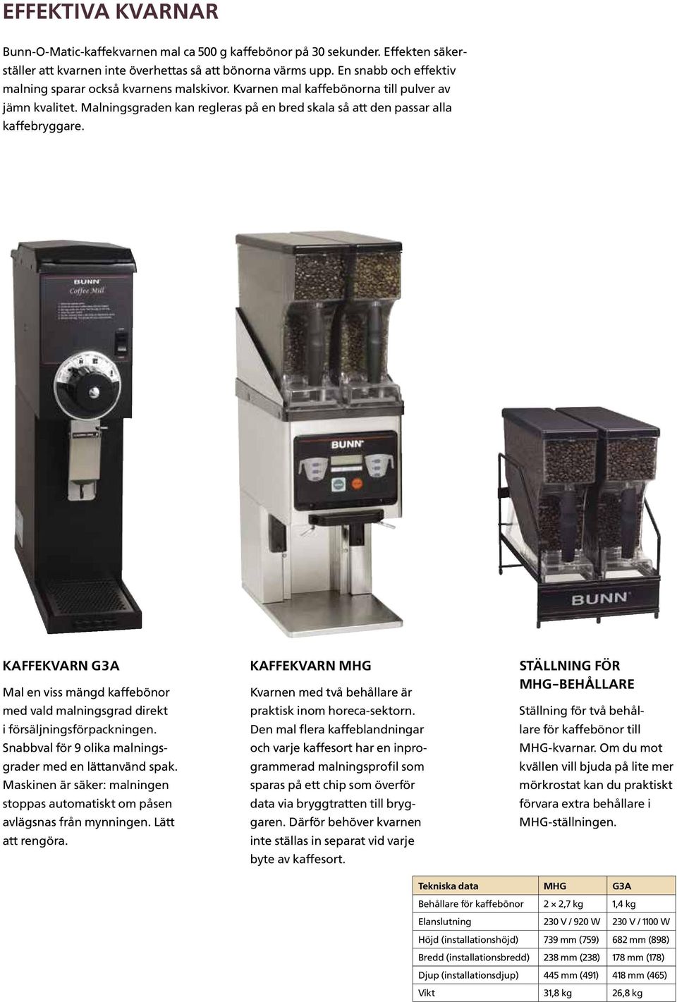 KAFFEKVARN G3A Mal en viss mängd kaffebönor med vald malningsgrad direkt i försäljningsförpackningen. Snabbval för 9 olika malningsgrader med en lättanvänd spak.
