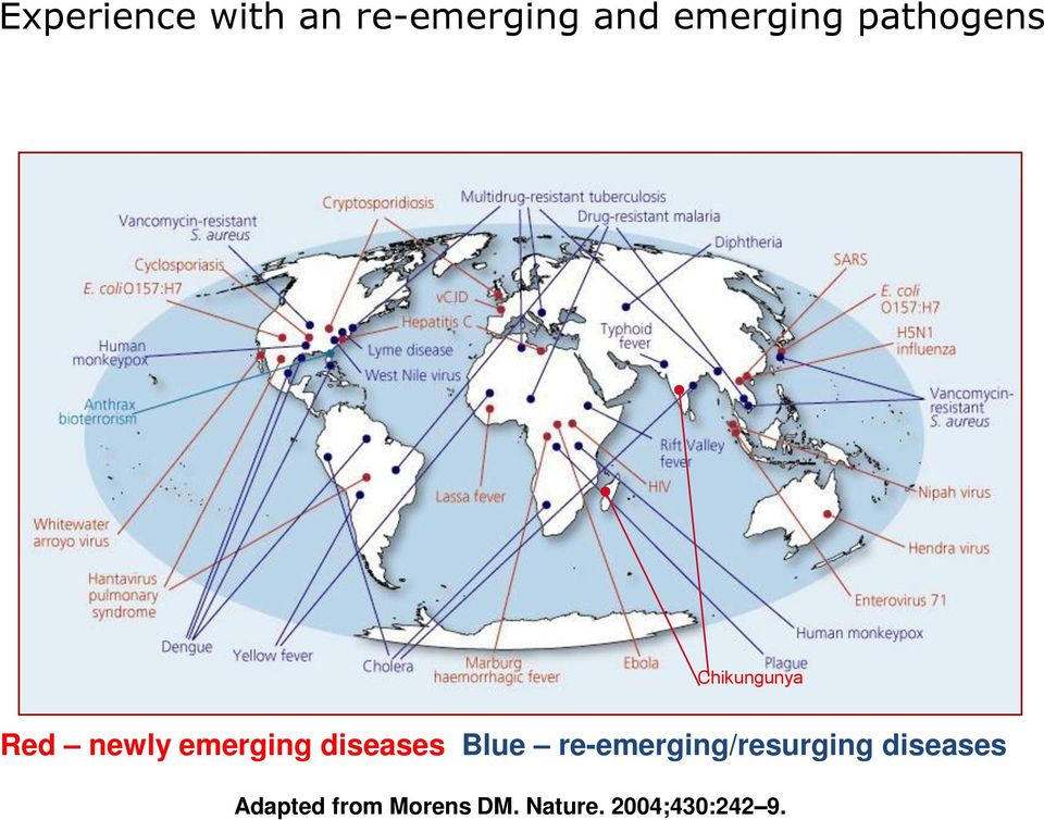 diseases Blue re-emerging/resurging diseases