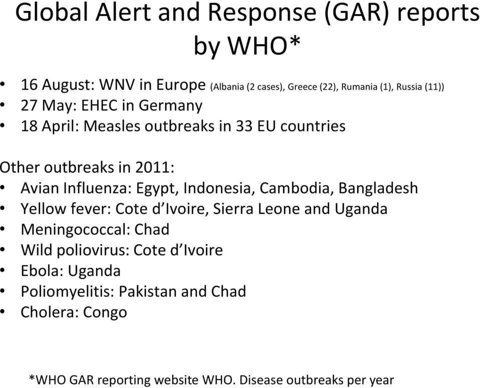 Indonesia, Cambodia, Bangladesh Yellow fever: Cote d Ivoire, Sierra Leone and Uganda Meningococcal: Chad Wild poliovirus: Cote