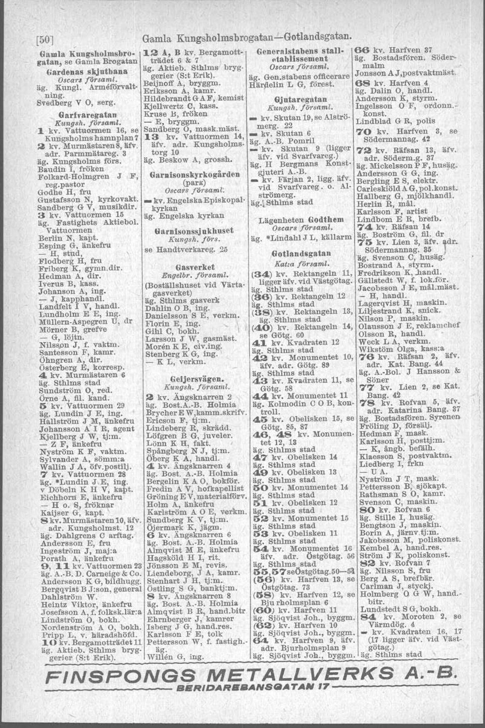 Sandberg G V, musikdir. 3 kv. Vattuormen 15 äg. Fastighets Aktiebol. Vattuormen Berlin N, kapt. Esping G, änkefru - H,' stud, Flodberg H, fru Friberg K, gymn.dir. Hedmall A, dir. Iverns B, kass.
