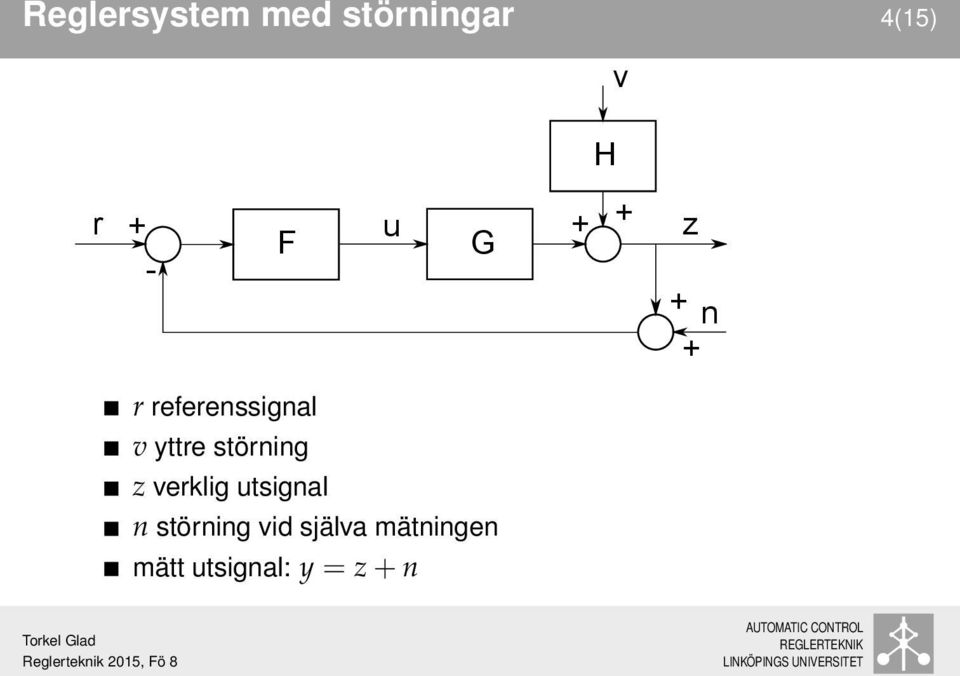 yttre störning z verklig utsignal n