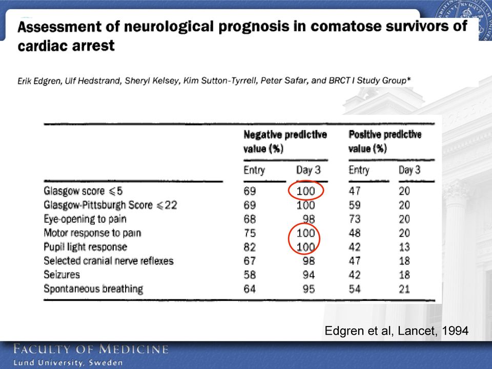 Lancet,