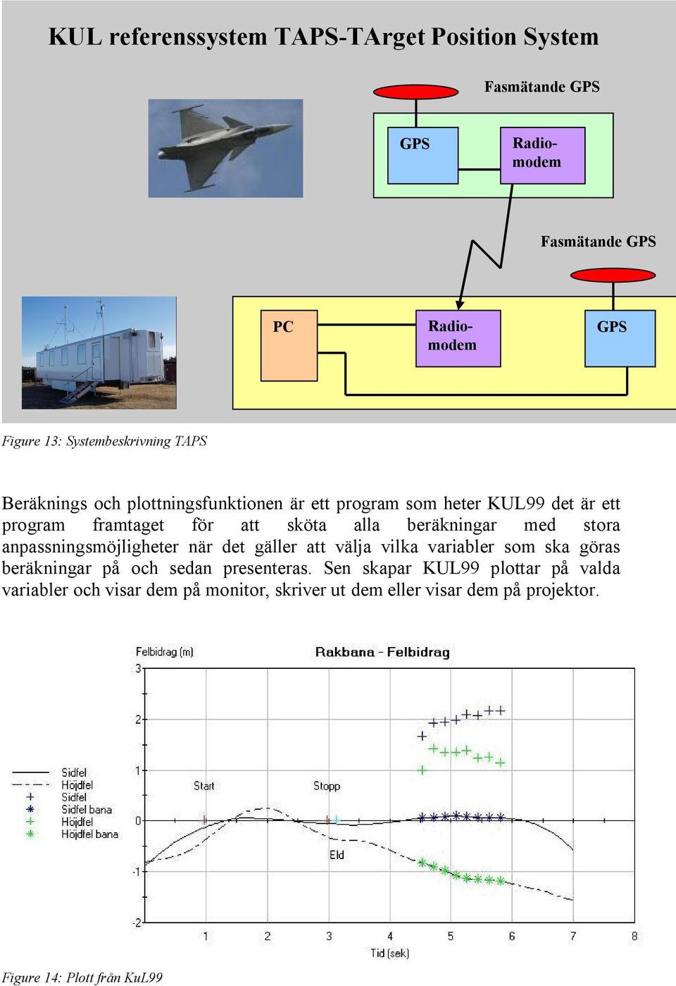 alla beräkningar med stora anpassningsmöjligheter när det gäller att välja vilka variabler som ska göras beräkningar på och sedan