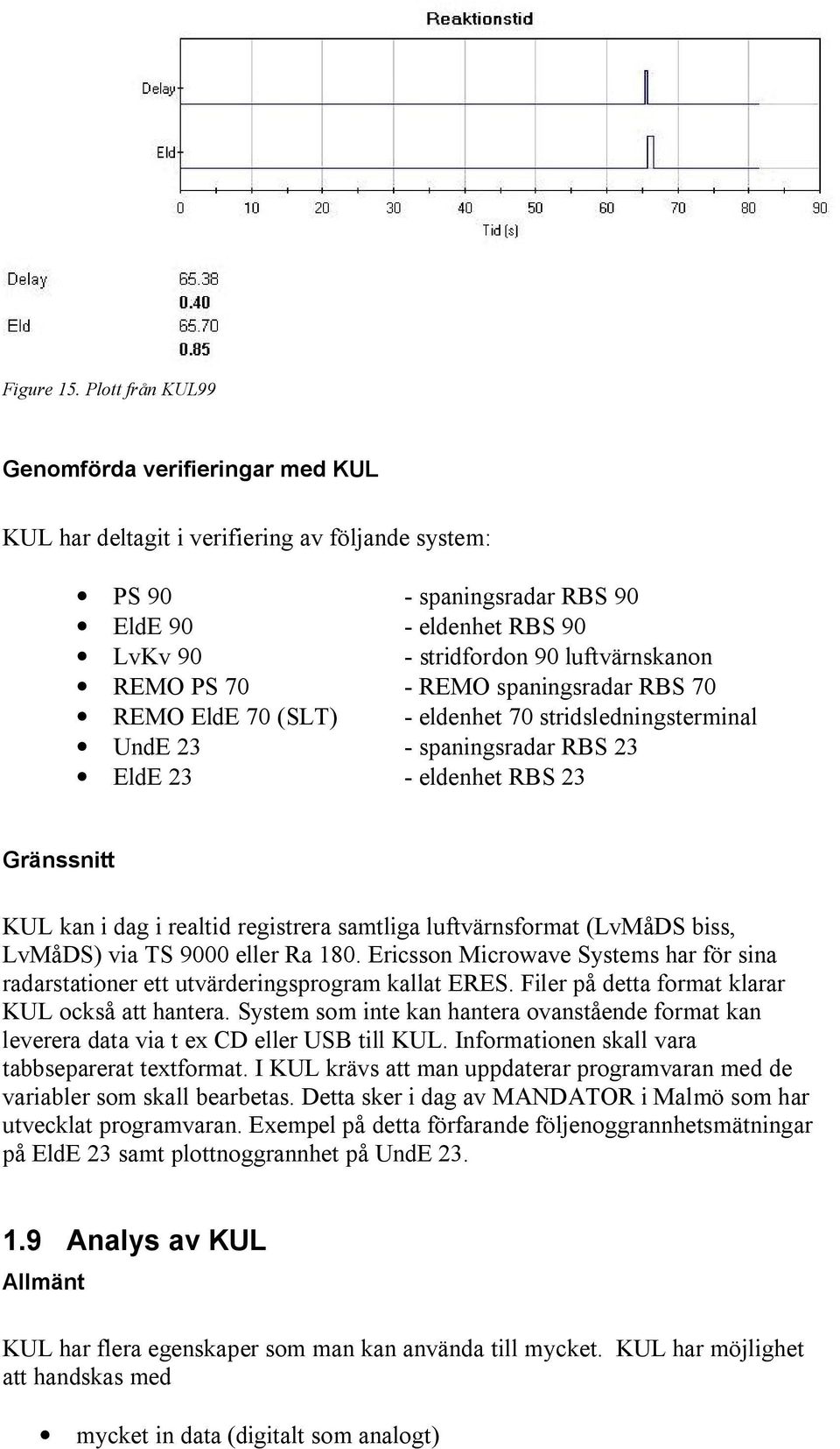 REMO PS 70 - REMO spaningsradar RBS 70 REMO EldE 70 (SLT) - eldenhet 70 stridsledningsterminal UndE 23 - spaningsradar RBS 23 EldE 23 - eldenhet RBS 23 Gränssnitt KUL kan i dag i realtid registrera