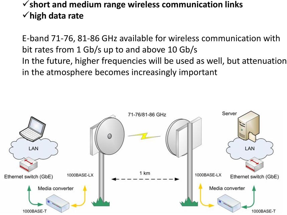 1 Gb/s up to and above 10 Gb/s In the future, higher frequencies will be