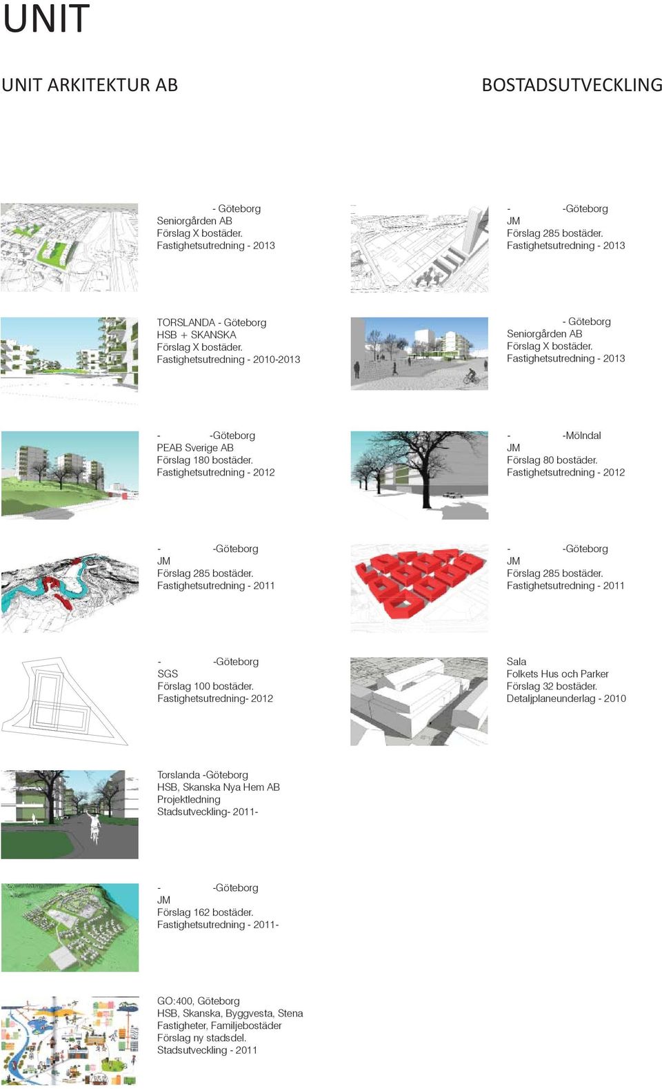 Fastighetsutredning - 2012 - -Mölndal JM Förslag 80 bostäder. Fastighetsutredning - 2012 JM Förslag 285 bostäder. Fastighetsutredning - 2011 JM Förslag 285 bostäder.