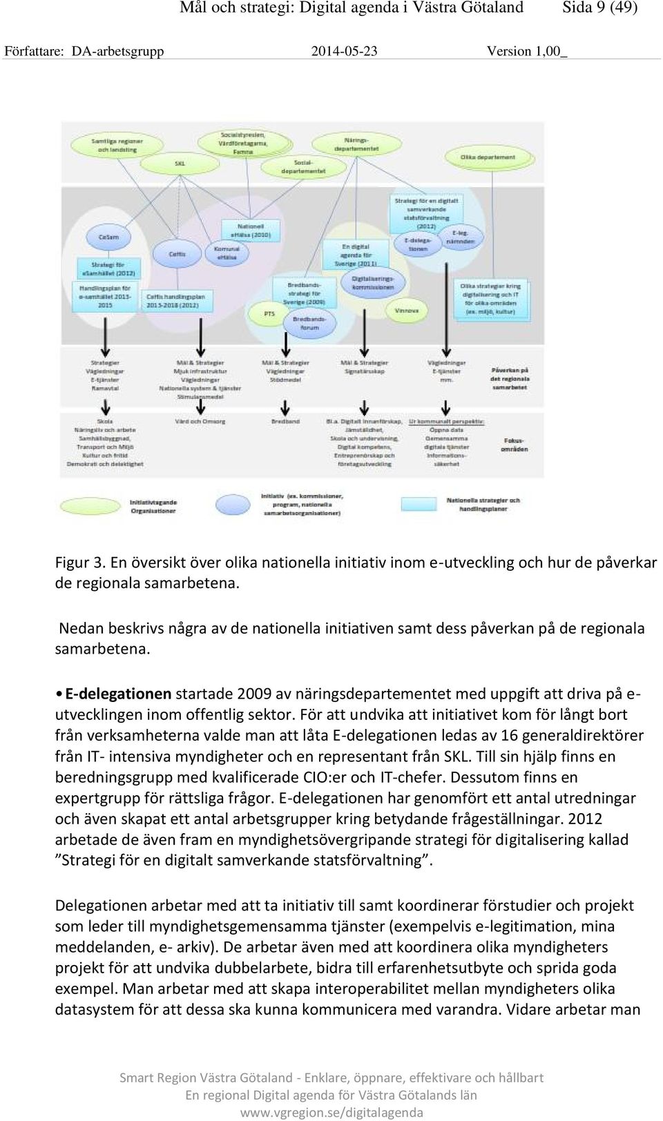 E-delegationen startade 2009 av näringsdepartementet med uppgift att driva på e- utvecklingen inom offentlig sektor.