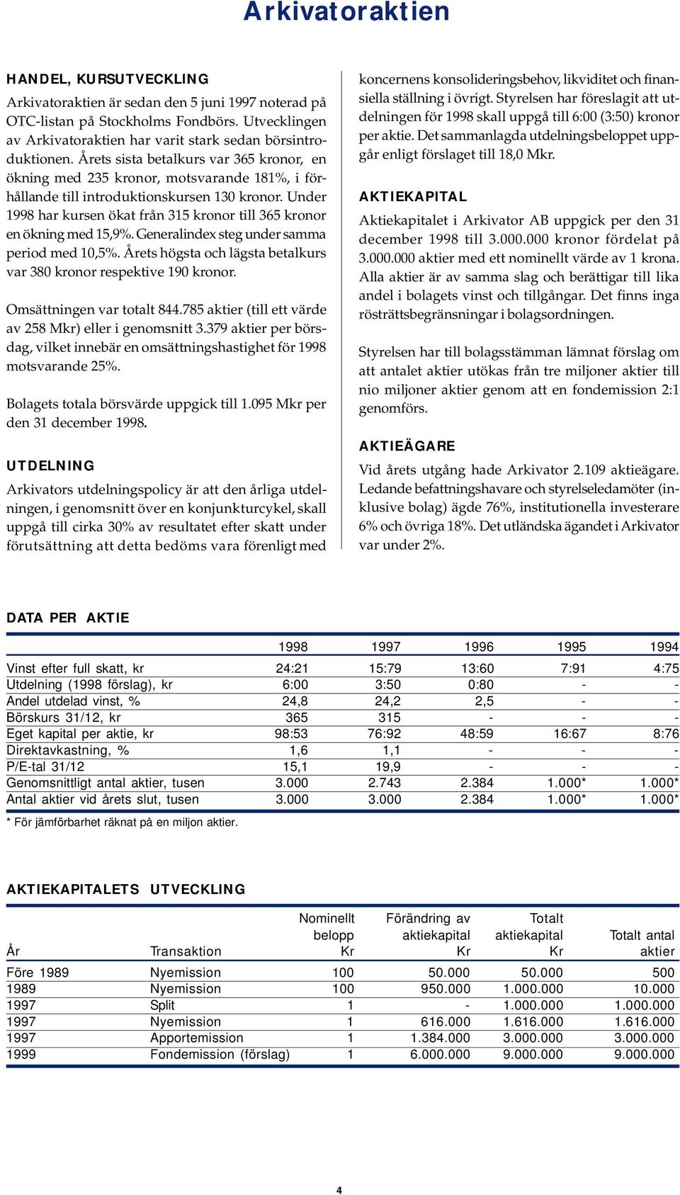 Under 1998 har kursen ökat från 315 kronor till 365 kronor en ökning med 15,9%. Generalindex steg under samma period med 10,5%. Årets högsta och lägsta betalkurs var 380 kronor respektive 190 kronor.