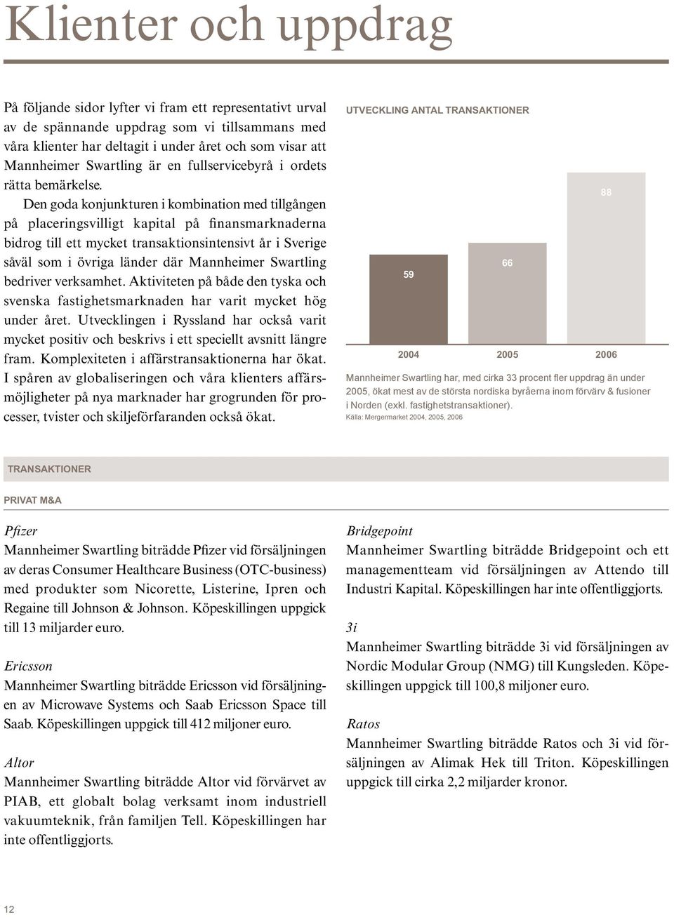 Den goda konjunkturen i kombination med tillgången på placeringsvilligt kapital på finansmarknaderna bidrog till ett mycket transaktionsintensivt år i Sverige såväl som i övriga länder där Mannheimer