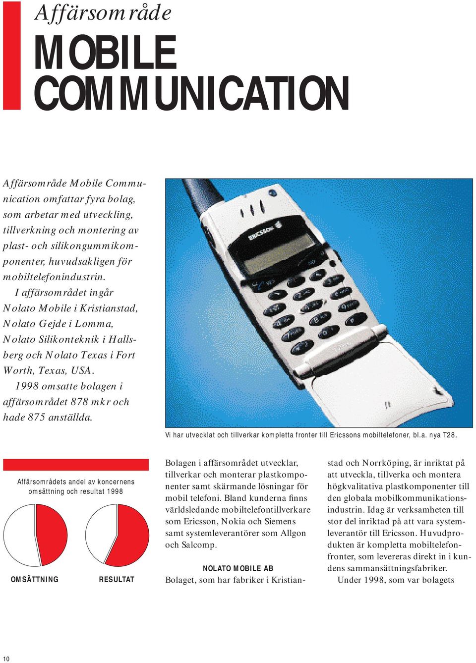 1998 omsatte bolagen i affärsområdet 878 mkr och hade 875 anställda. Vi har utvecklat och tillverkar kompletta fronter till Ericssons mobiltelefoner, bl.a. nya T28.