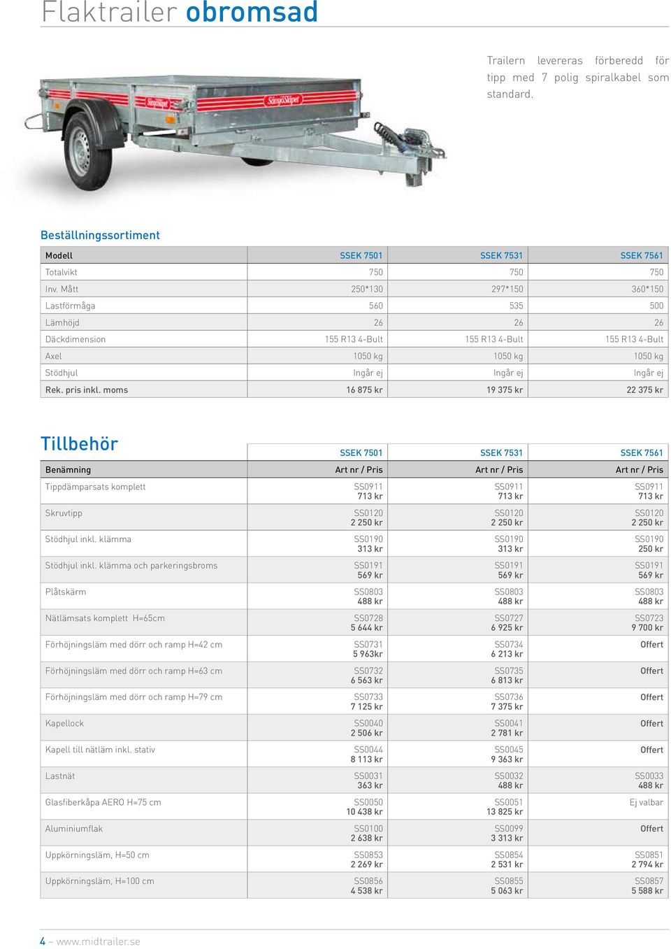 pris inkl. moms 16 875 kr 19 375 kr 22 375 kr Tillbehör SSEK 7501 SSEK 7531 SSEK 7561 Benämning Art nr / Pris Art nr / Pris Art nr / Pris Tippdämparsats komplett Skruvtipp Stödhjul inkl.
