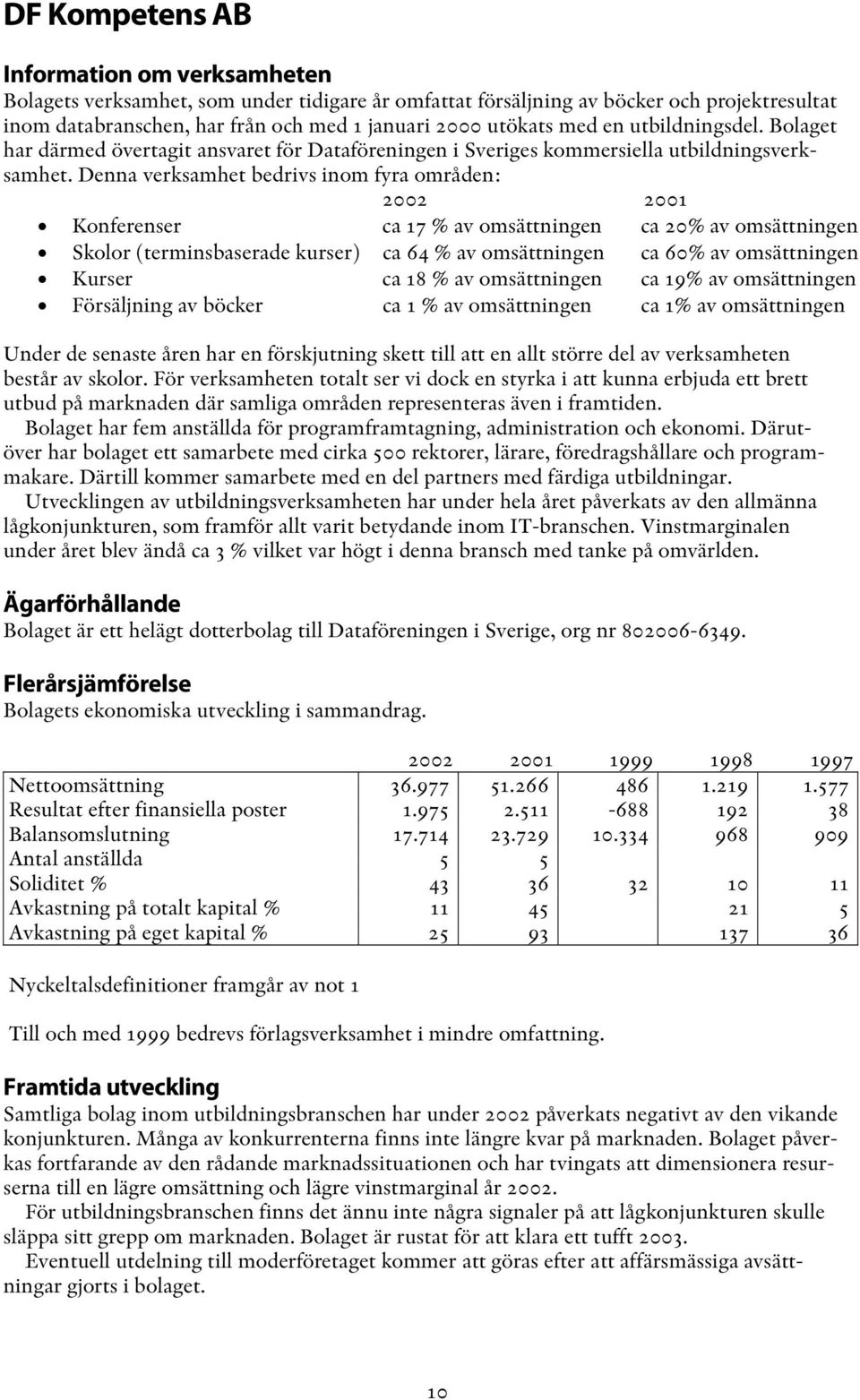 Denna verksamhet bedrivs inom fyra områden: 2002 2001 Konferenser ca 17 % av omsättningen ca 20% av omsättningen Skolor (terminsbaserade kurser) ca 64 % av omsättningen ca 60% av omsättningen Kurser