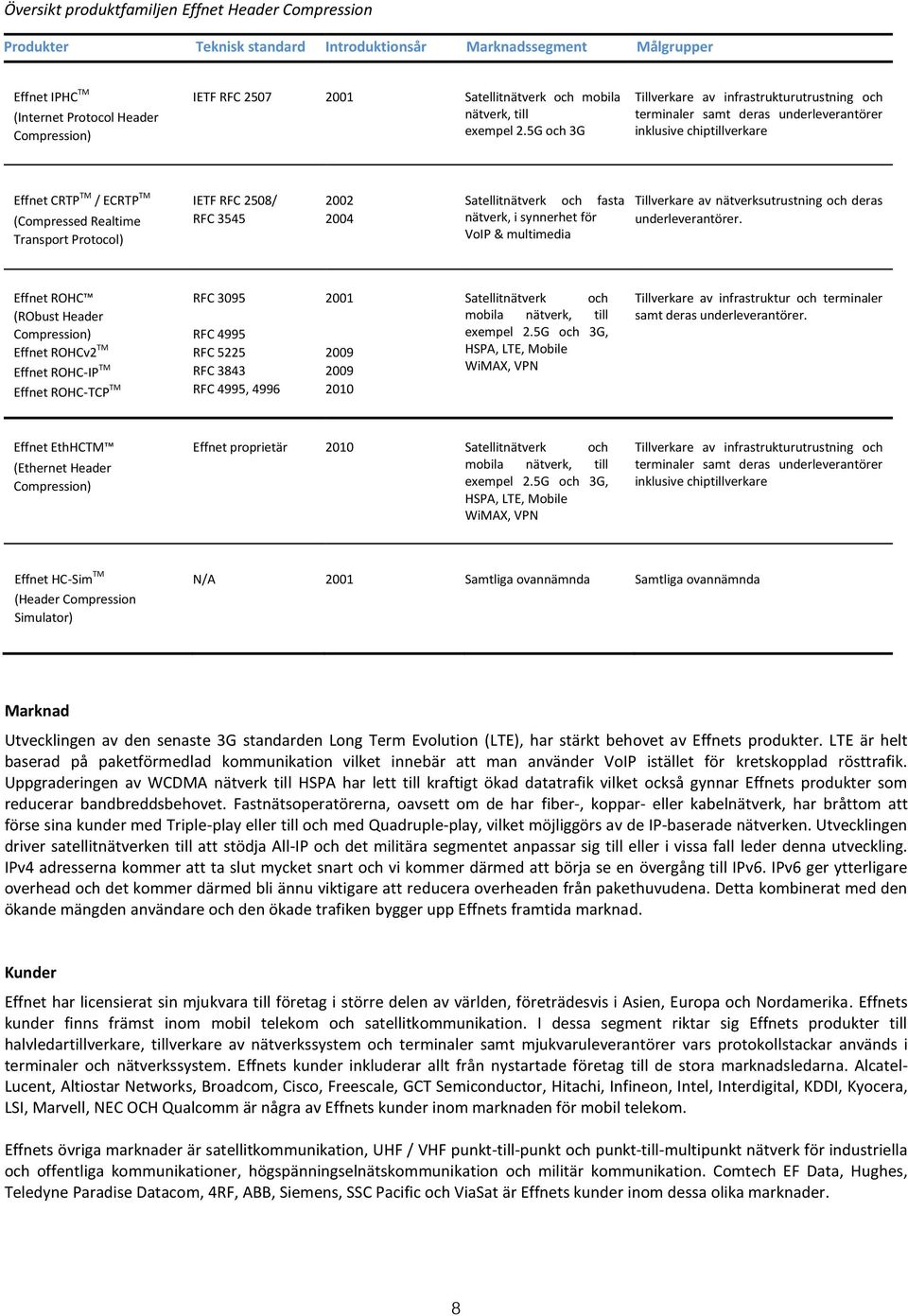 5G och 3G Tillverkare av infrastrukturutrustning och terminaler samt deras underleverantörer inklusive chiptillverkare Effnet CRTP TM / ECRTP TM (Compressed Realtime Transport Protocol) IETF RFC