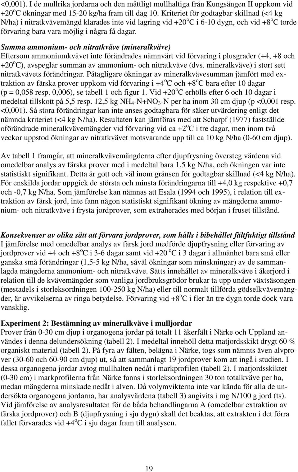 Summa ammonium- och nitratkväve (mineralkväve) Eftersom ammoniumkvävet inte förändrades nämnvärt vid förvaring i plusgrader (+4, +8 och +20 o C), avspeglar summan av ammonium- och nitratkväve (dvs.