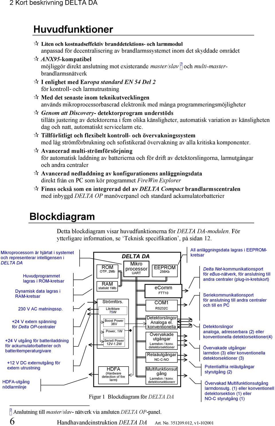 används mikroprocessorbaserad elektronik med många programmeringsmöjligheter Genom att Discovery- detektorprogram understöds tillåts justering av detektorerna i fem olika känsligheter, automatisk