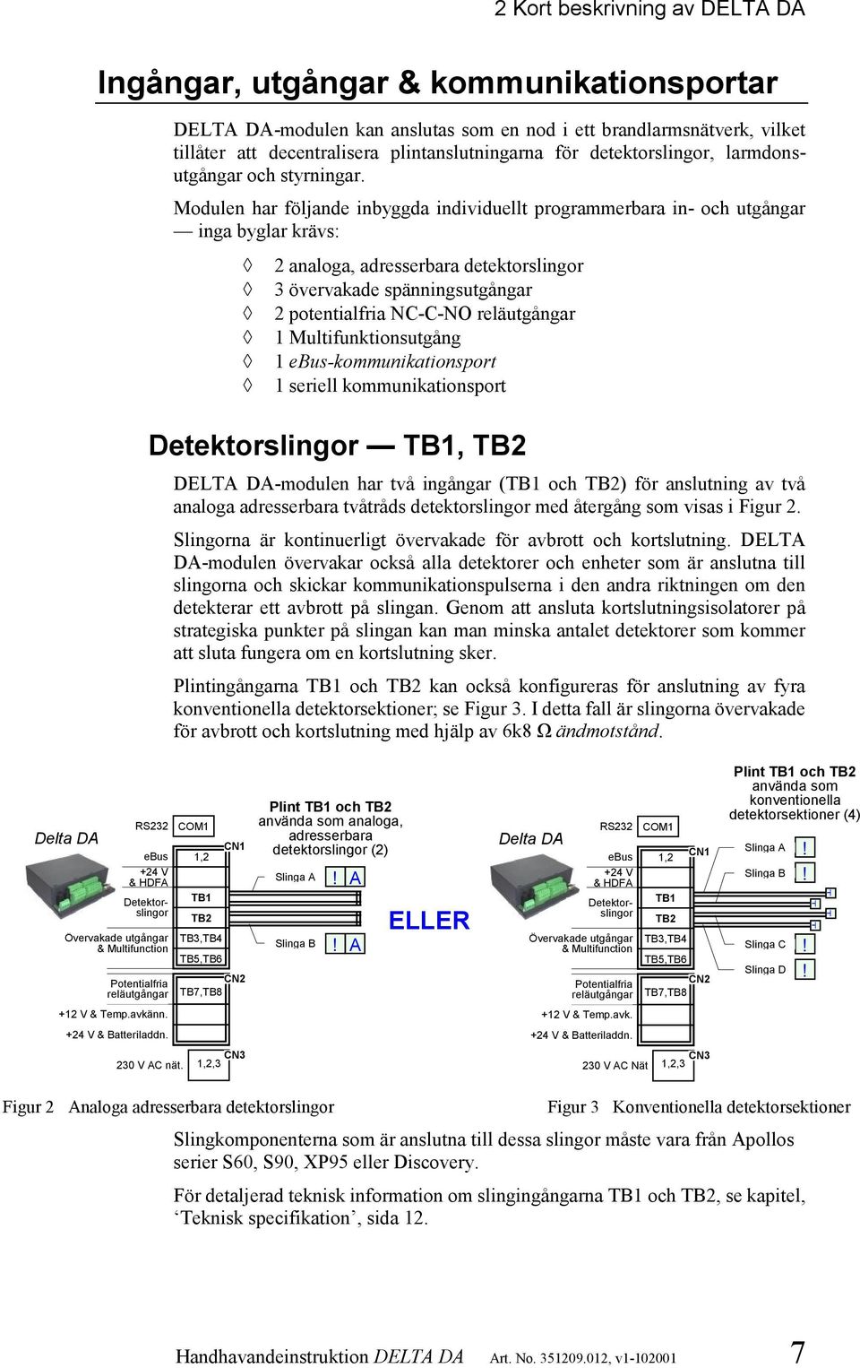 Modulen har följande inbyggda individuellt programmerbara in- och utgångar inga byglar krävs: 2 analoga, adresserbara detektorslingor 3 övervakade spänningsutgångar 2 potentialfria NC-C-NO