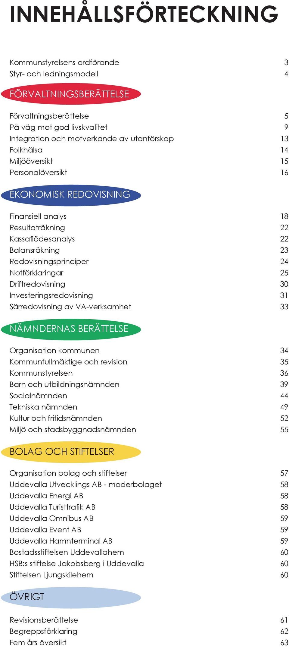 Driftredovisning 30 Investeringsredovisning 31 Särredovisning av VA-verksamhet 33 NÄMNDERNAS BERÄTTELSE Organisation kommunen 34 Kommunfullmäktige och revision 35 Kommunstyrelsen 36 Barn och