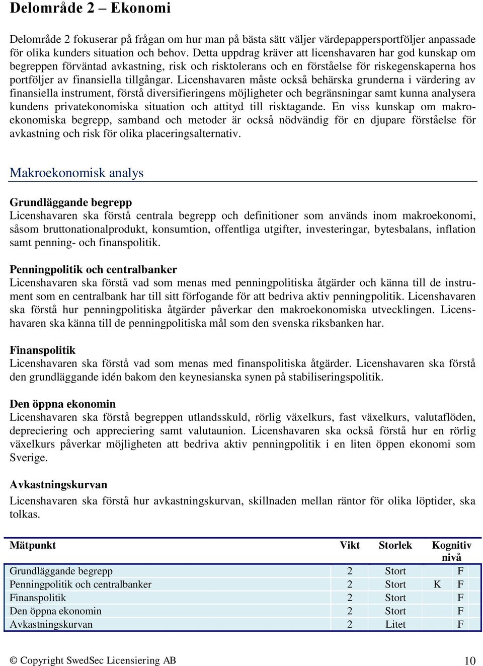 Licenshavaren måste också behärska grunderna i värdering av finansiella instrument, förstå diversifieringens möjligheter och begränsningar samt kunna analysera kundens privatekonomiska situation och