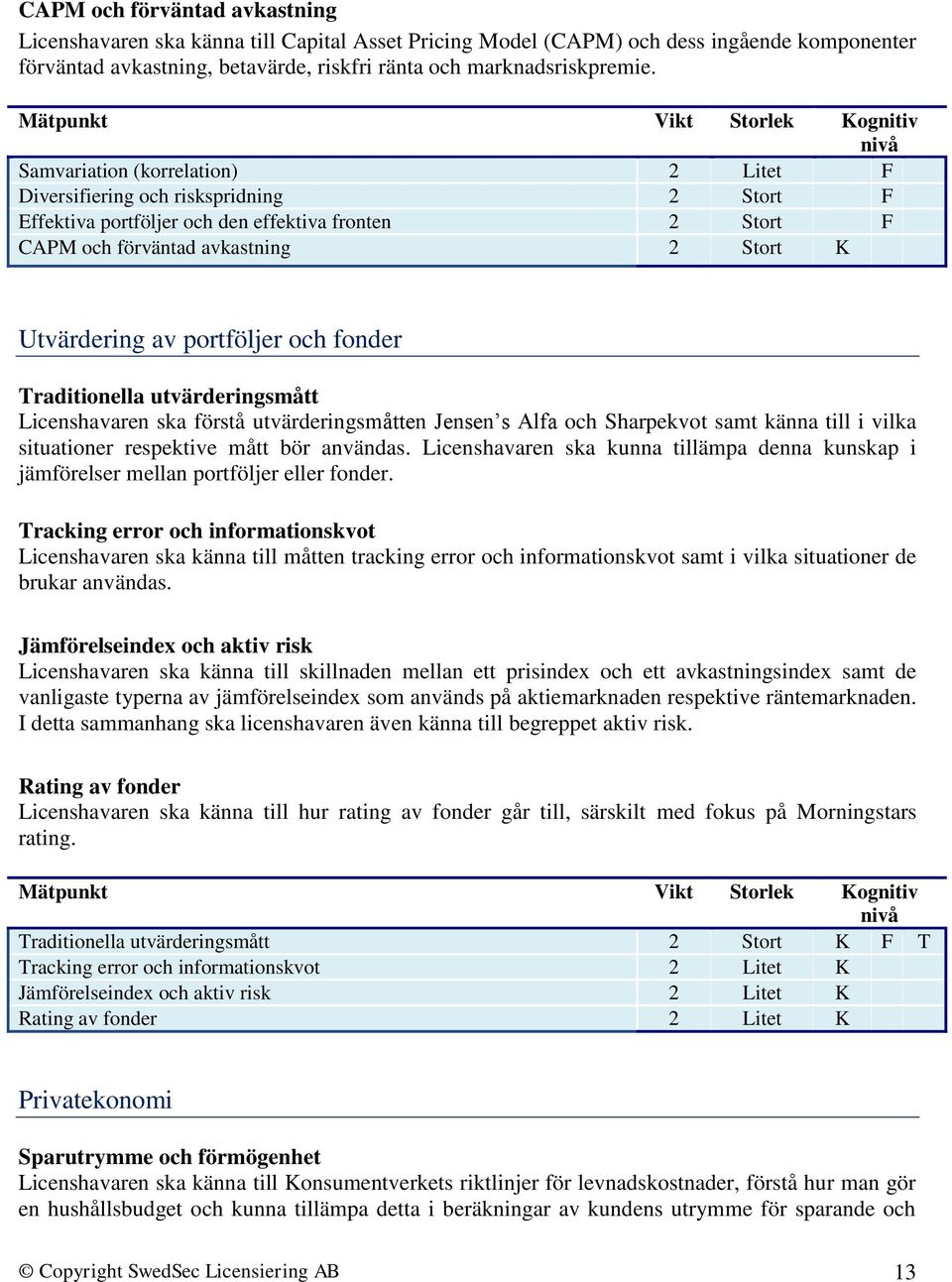 portföljer och fonder Traditionella utvärderingsmått Licenshavaren ska förstå utvärderingsmåtten Jensen s Alfa och Sharpekvot samt känna till i vilka situationer respektive mått bör användas.