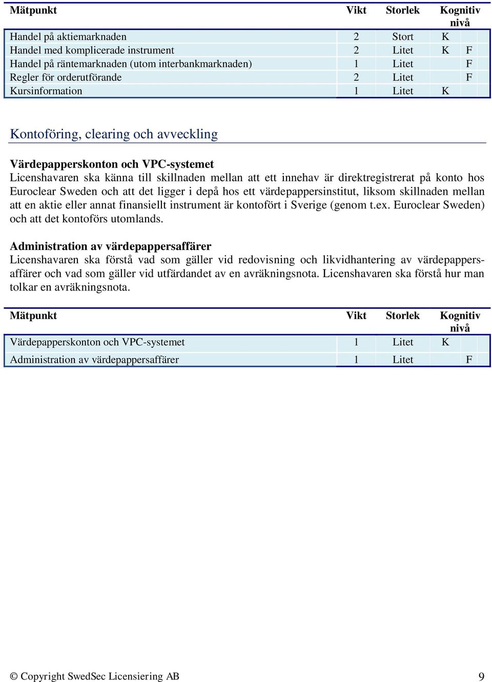 att det ligger i depå hos ett värdepappersinstitut, liksom skillnaden mellan att en aktie eller annat finansiellt instrument är kontofört i Sverige (genom t.ex.