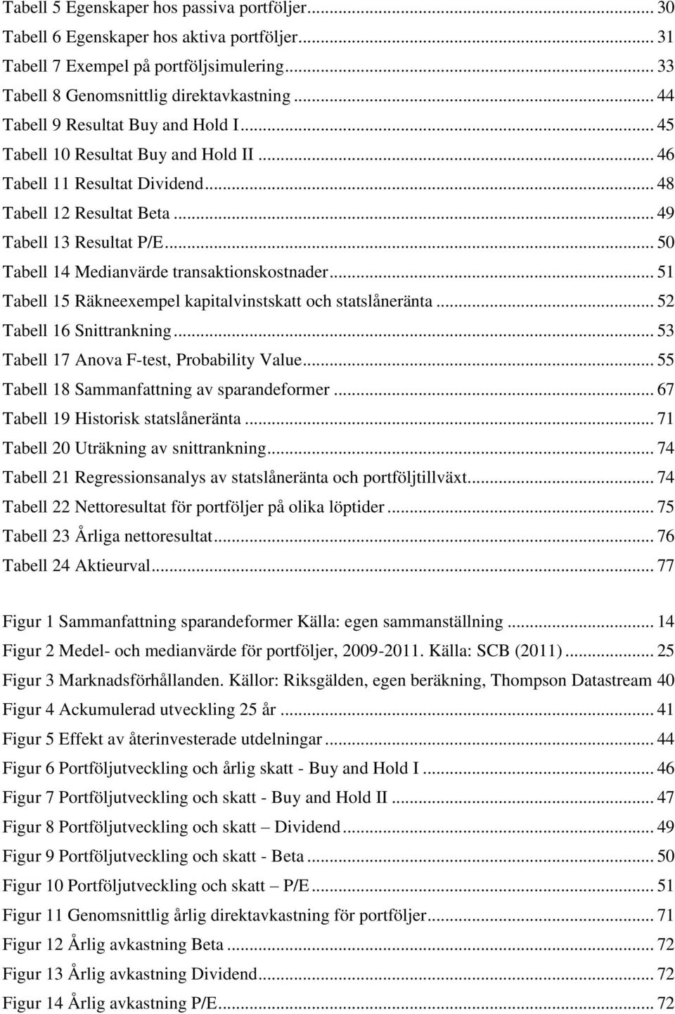 .. 50 Tabell 14 Medianvärde transaktionskostnader... 51 Tabell 15 Räkneexempel kapitalvinstskatt och statslåneränta... 52 Tabell 16 Snittrankning... 53 Tabell 17 Anova F-test, Probability Value.