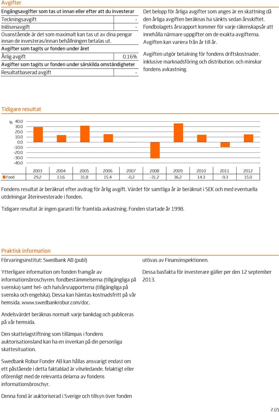 Avgifter som tagits ur fonden under året Årlig avgift 0,16% Avgifter som tagits ur fonden under särskilda omständigheter Resultatbaserad avgift - Det belopp för årliga avgifter som anges är en