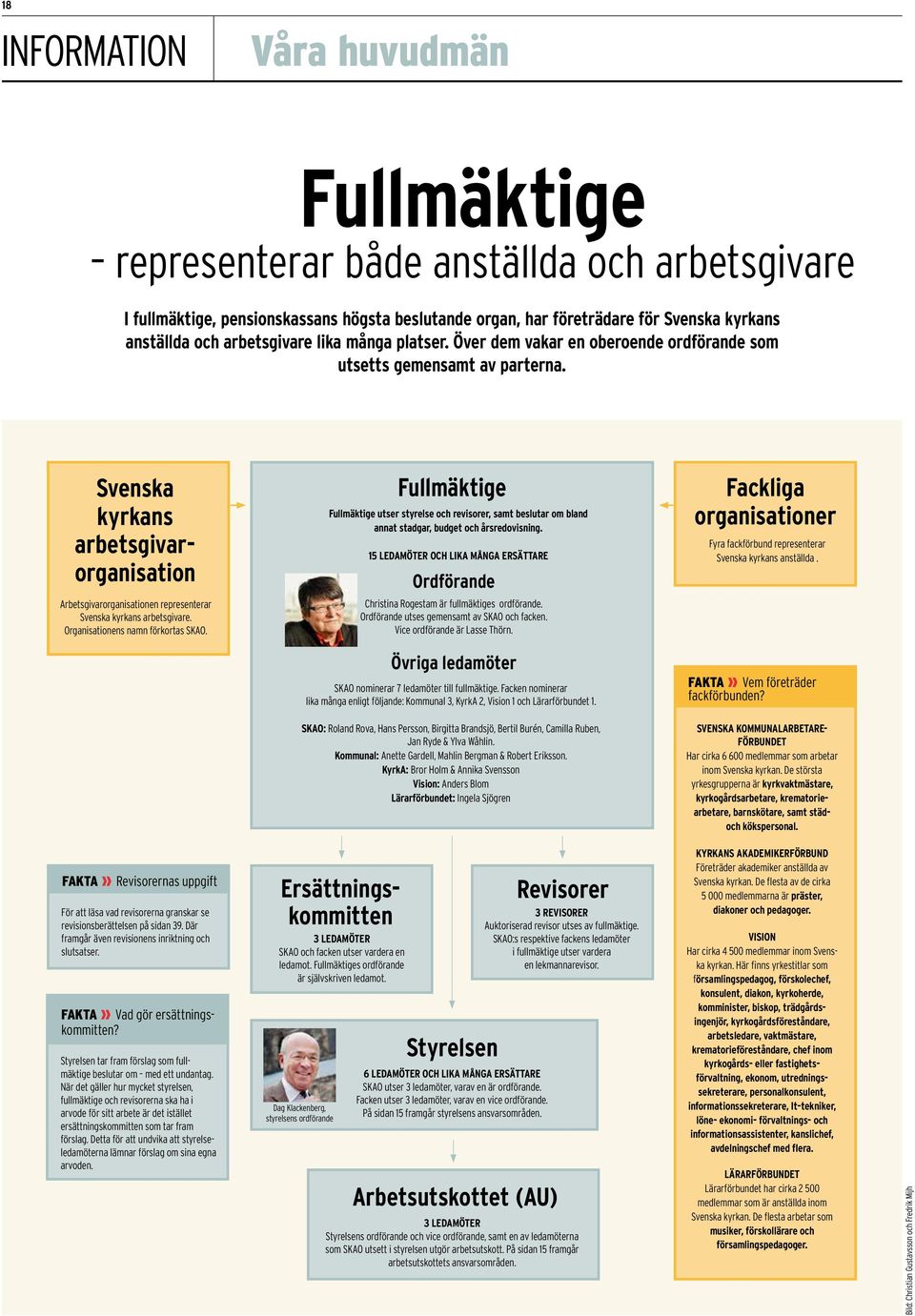 Svenska kyrkans arbetsgivarorganisation Fullmäktige Fullmäktige utser styrelse och revisorer, samt beslutar om bland annat stadgar, budget och årsredovisning.