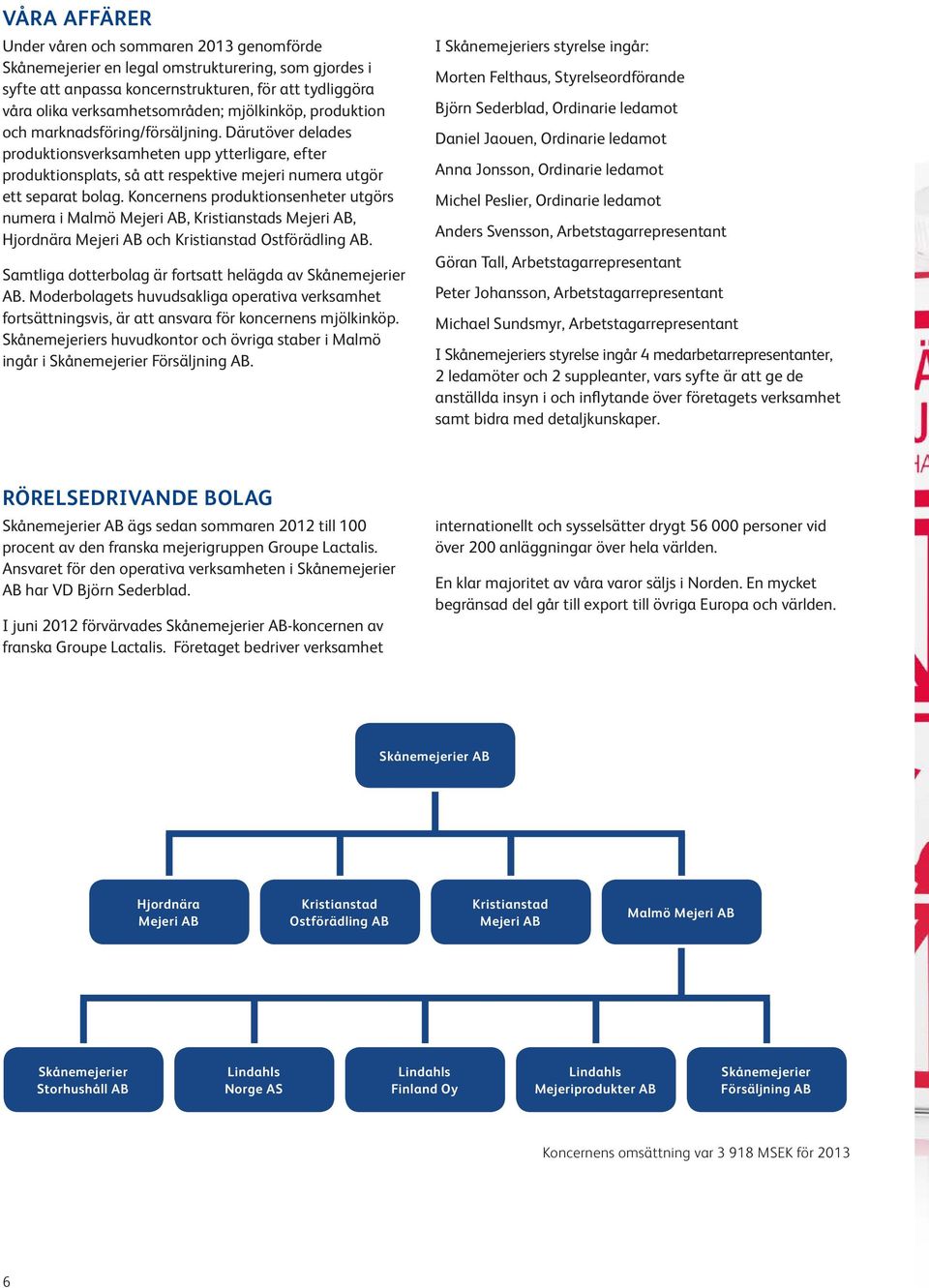 Koncernens produktionsenheter utgörs numera i Malmö Mejeri AB, Kristianstads Mejeri AB, Hjordnära Mejeri AB och Kristianstad Ostförädling AB.