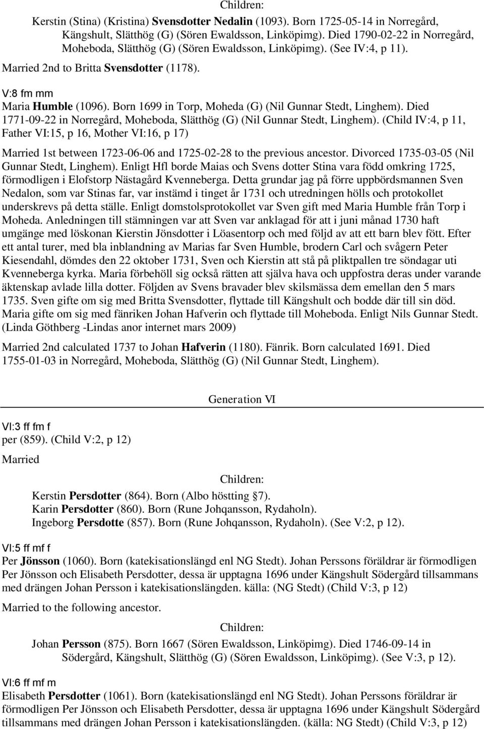 Born 1699 in Torp, Moheda (G) (Nil Gunnar Stedt, Linghem). Died 1771-09-22 in Norregård, Moheboda, Slätthög (G) (Nil Gunnar Stedt, Linghem).