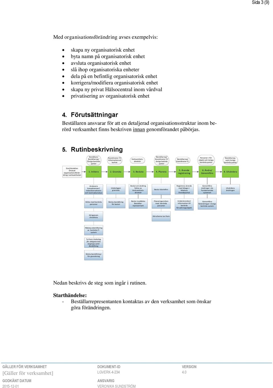 Förutsättningar Beställaren ansvarar för att en detaljerad organisationsstruktur inom berörd verksamhet finns beskriven innan genomförandet påbörjas. 5.