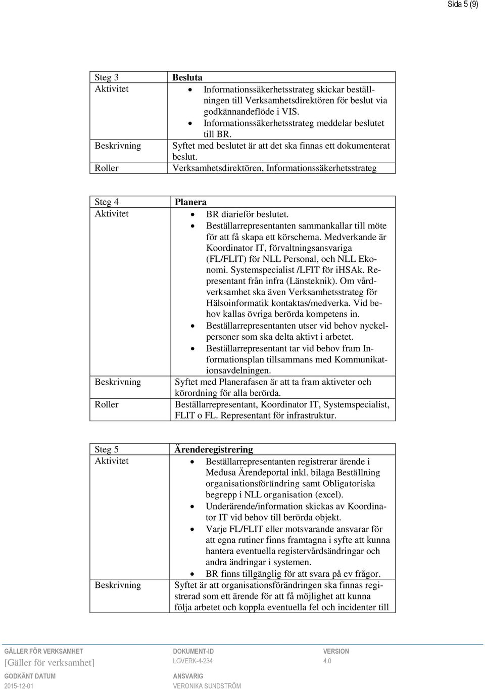 er Verksamhetsdirektören, Informationssäkerhetsstrateg Steg 4 Planera Aktivitet BR diarieför beslutet. Beställarrepresentanten sammankallar till möte för att få skapa ett körschema.