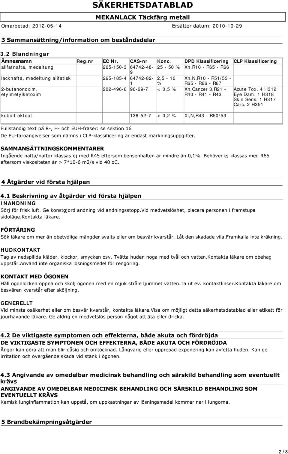 R66 - R67 2-butanonoxim, etylmetylketoxim 202-496-6 96-29-7 < 0,5 % Xn,Cancer 3,R21 - R40 - R41 - R43 Acute Tox. 4 H312 Eye Dam. 1 H318 Skin Sens. 1 H317 Carc.