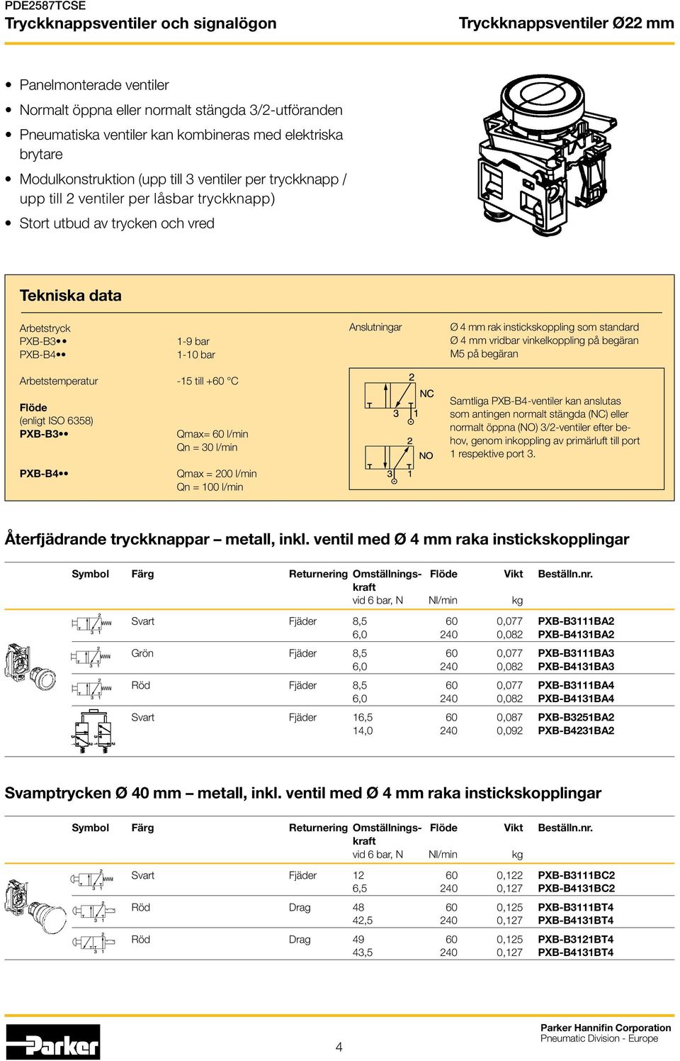 standard Ø 4 mm vridbar vinkelkoppling på begäran M5 på begäran Arbetstemperatur -15 till +60 C Flöde (enligt ISO 6358) PXB-B3 PXB-B4 Qmax= 60 l/min Qn = 30 l/min Qmax = 200 l/min Qn = 100 l/min