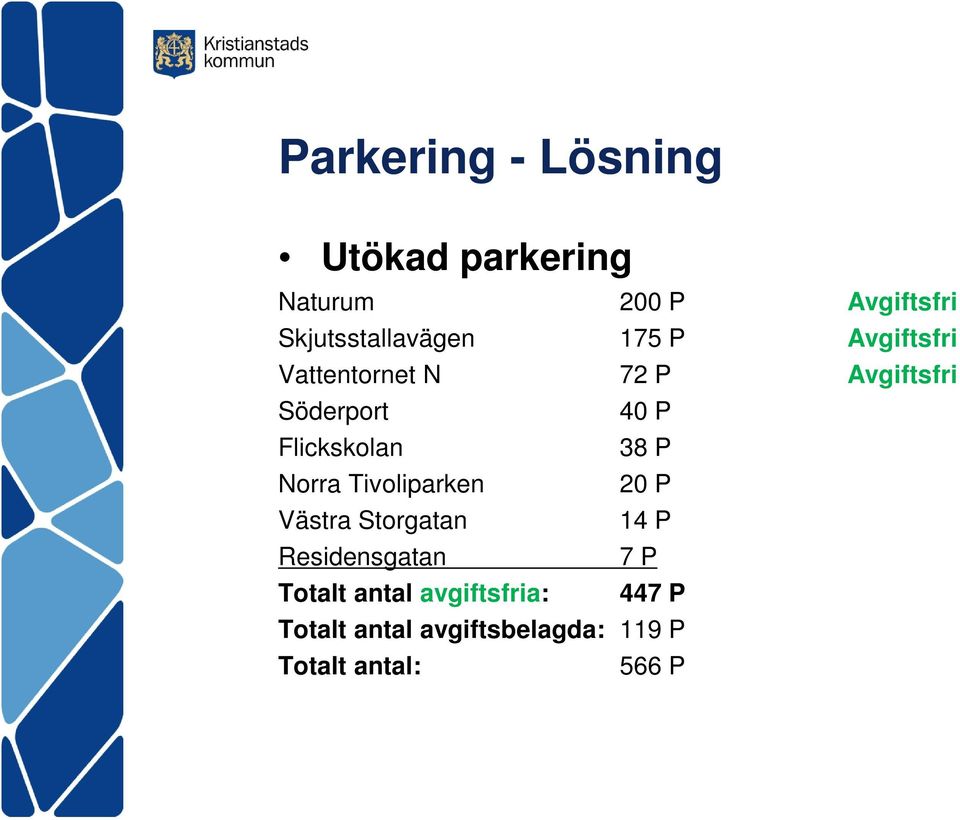 4 P Flickskolan 38 P Norra Tivoliparken 2 P Västra Storgatan 14 P