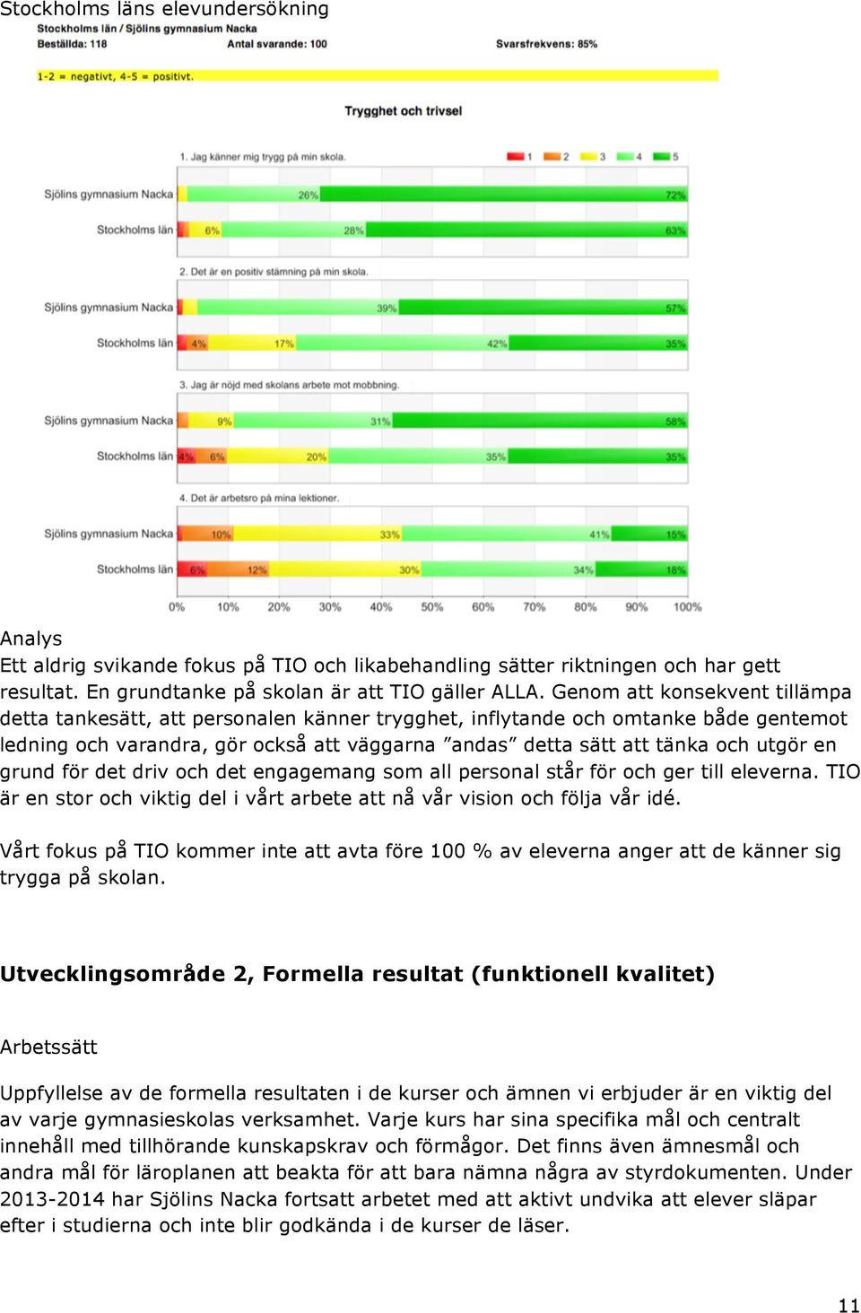 en grund för det driv och det engagemang som all personal står för och ger till eleverna. TIO är en stor och viktig del i vårt arbete att nå vår vision och följa vår idé.