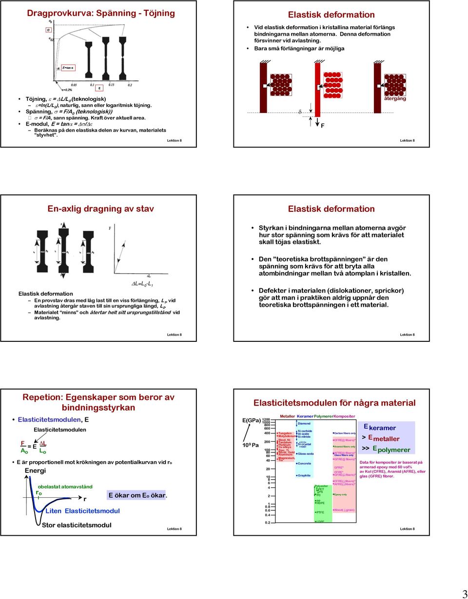 Kraft över aktuell area. E-modul, E = tanα = Δ/Δε Beräknas på den elastiska delen av kurvan, materialets styvhet.