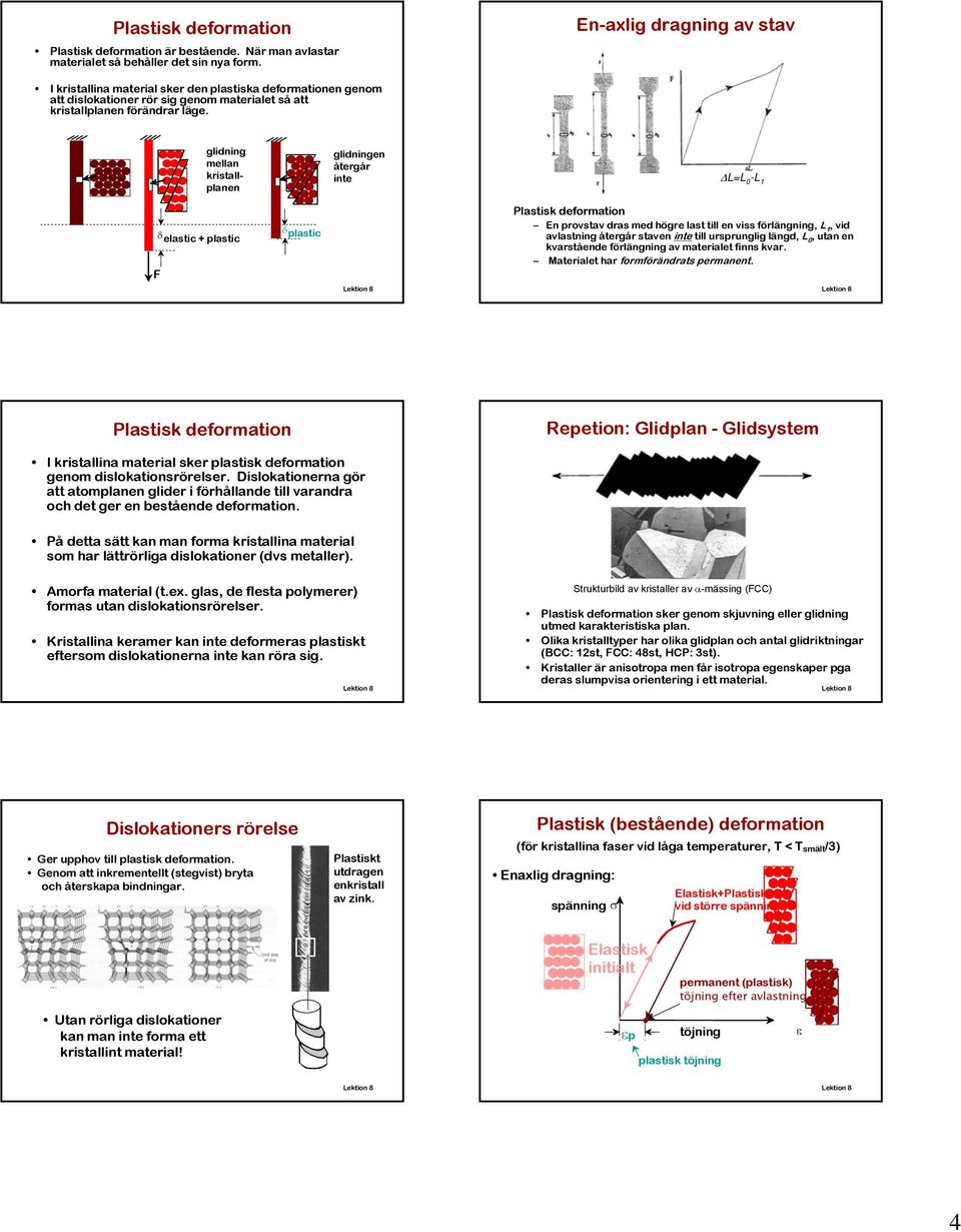 F glidning mellan kristallplanen δ elastic + plastic δ plastic glidningen återgår inte ΔL=L 0 -L 1 Plastisk deformation En provstav dras med högre last till en viss förlängning, L 1, vid avlastning