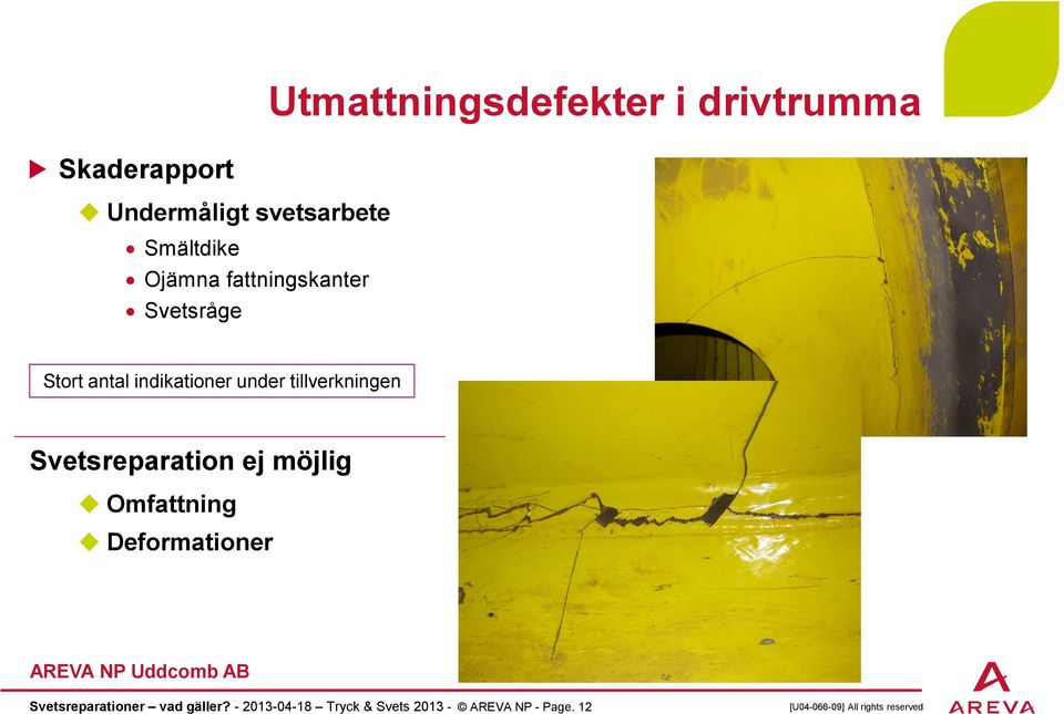 tillverkningen Svetsreparation ej möjlig Omfattning Deformationer