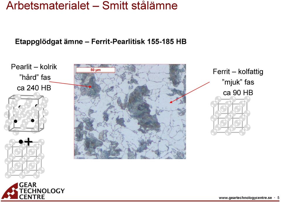 kolrik hård fas ca 240 HB Ferrit kolfattig