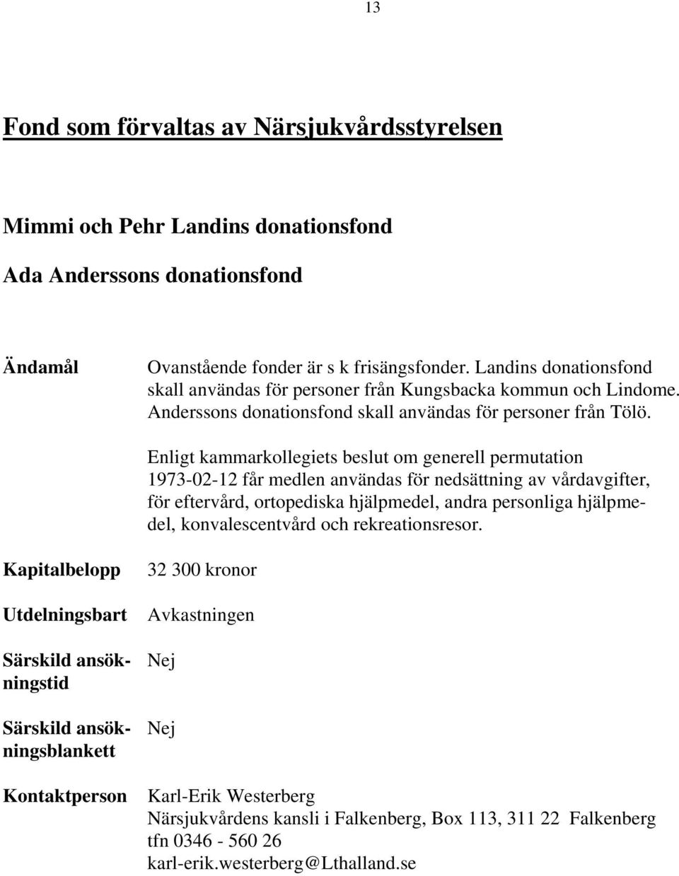 Enligt kammarkollegiets beslut om generell permutation 1973-02-12 får medlen användas för nedsättning av vårdavgifter, för eftervård, ortopediska hjälpmedel, andra