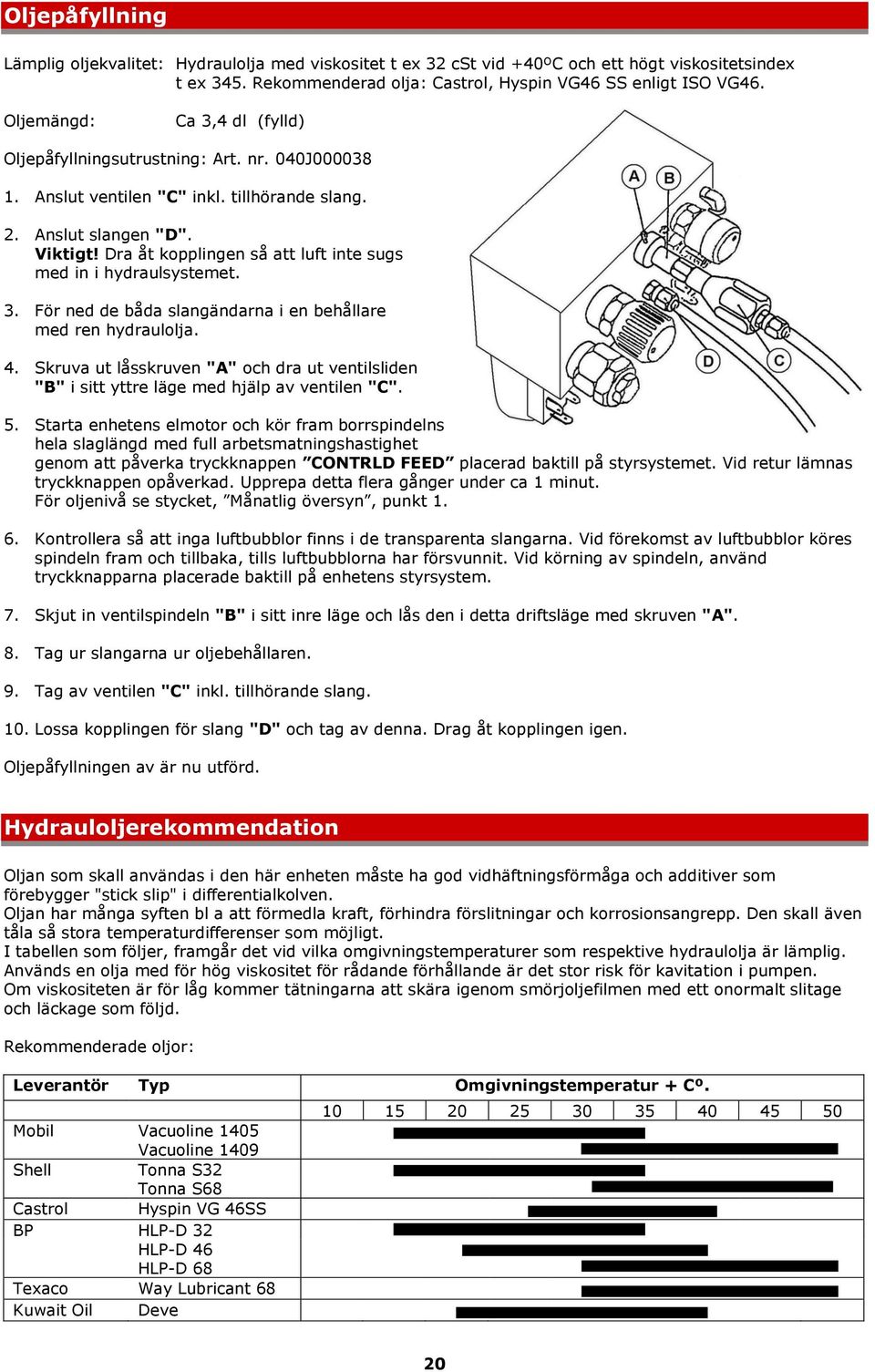 Dra åt kopplingen så att luft inte sugs med in i hydraulsystemet. 3. För ned de båda slangändarna i en behållare med ren hydraulolja. 4.