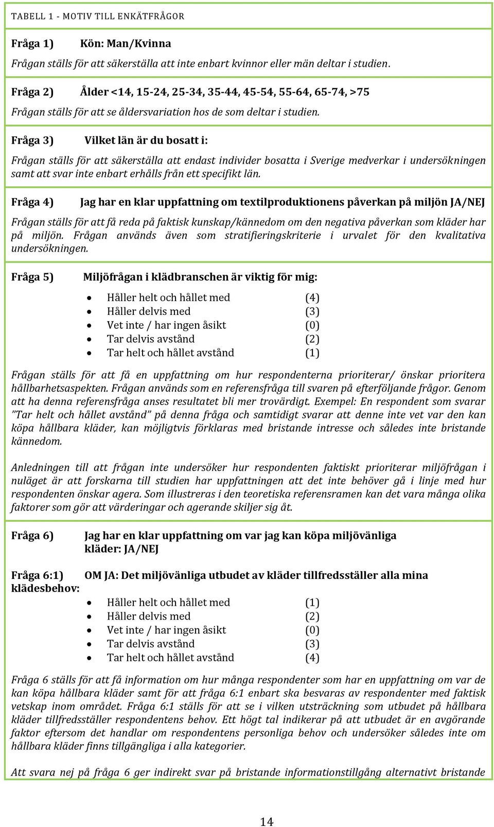 Fråga 3) Vilket län är du bosatt i: Frågan ställs för att säkerställa att endast individer bosatta i Sverige medverkar i undersökningen samt att svar inte enbart erhålls från ett specifikt län.